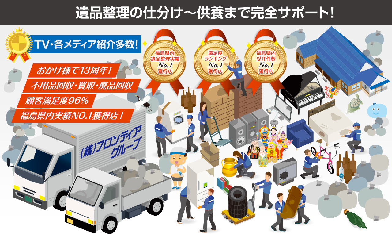 不用品回収・買い取り・廃品回収 顧客満足度96% 福島県内実績No.1獲得店があなたの街の生活をサポート